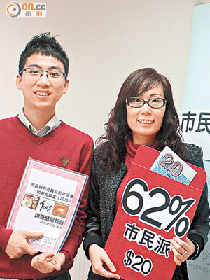 香港研究協會研究主任吳偉民（左）指今年經濟較穩定，市民願意利是「加碼」。