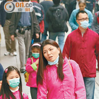 在流感高峰期，不少巿民出街都戴上口罩。（黃仲民攝）