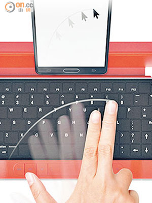 用家可用手在「觸控板」上為手機和板腦下指令。