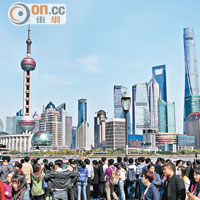 上海<br>2014年GDP2.94萬億港元增長  7.0%超香港4.5個百分點