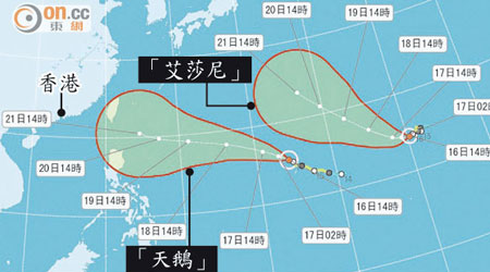 台灣中央氣象局預測颱風「天鵝」及「艾莎尼」（台灣譯「閃電」）會逐漸加強。