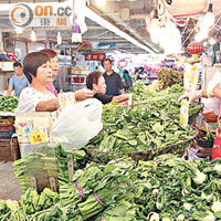 食不安心 <br>食物安全問題令港人非常關注。