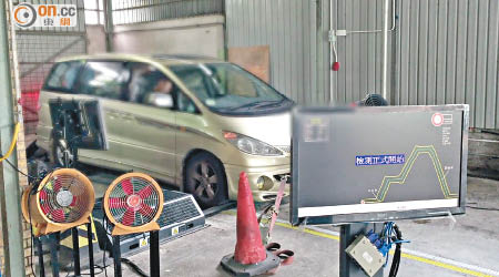 環保署發現車輛廢氣排放超標，車輛須接受俗稱「跑步機」測試。（申訴署提供）
