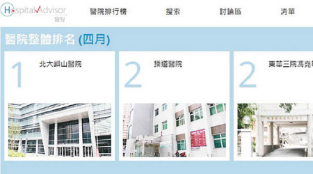 醫智網今年二月推出，市民可參考病人對醫院的評語。（互聯網圖片）
