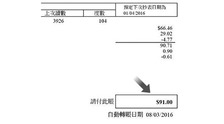 （互聯網圖片）