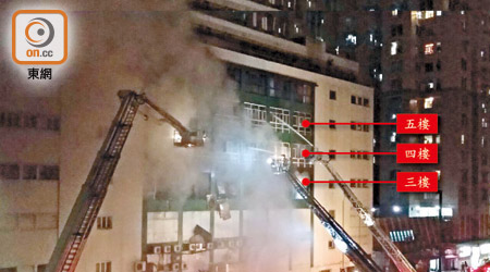 由於火勢蔓延到四樓，消防晚上加緊灌救。（梁志雄攝）