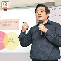 黃洪建議，政府應結合匱乏情況及入息，制訂針對性政策以解決貧窮問題。