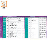 南亞兵團／假難民近年犯案事件簿