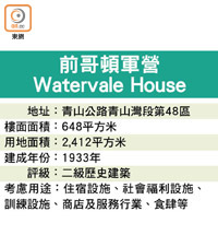 前哥頓軍營Watervale House