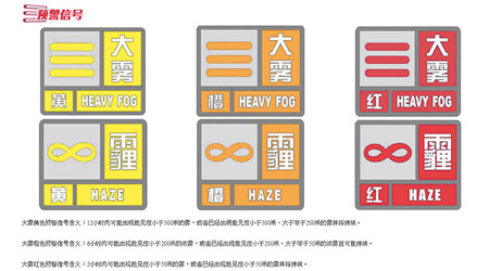 根據中國氣象局資料，霾預警信號可分為黃色、橙色及紅色三個級別。（互聯網圖片）