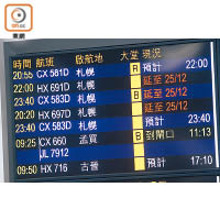 香港機場航班顯示屏見到多班往來本港及札幌航班延誤。（陳德賢攝）