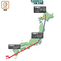 屈先生北海道「走難」回港圖