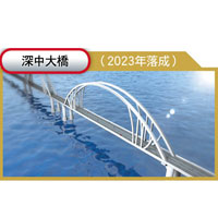 深中大橋（2023年落成）
