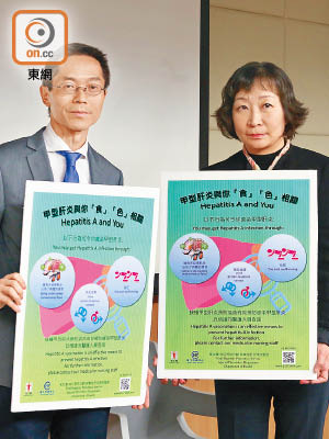 黃加慶（左）及張竹君（右）公布愛滋男同志感染甲肝病毒個案激增。（黃偉邦攝）