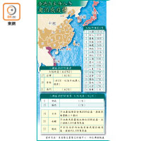 各地自去年入冬禽流感疫情