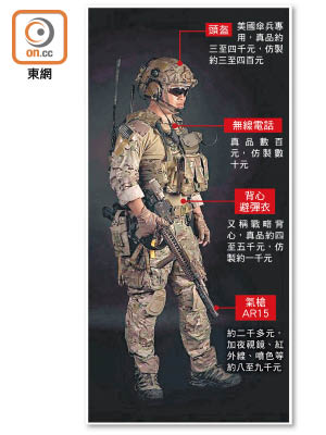 有War Game裝備店舖負責人指，圖中葦諾穿戴的是美式軍事裝備。