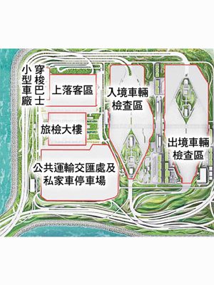 香港口岸的西北方將設有穿梭巴士車廠及上落客區。