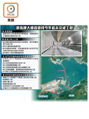 港珠澳大橋香港段今年底未完成工程<br>屯門至赤鱲角連接路北面連接路海底隧道須修改走線。