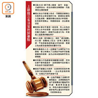 上訴庭三名法官判詞要點