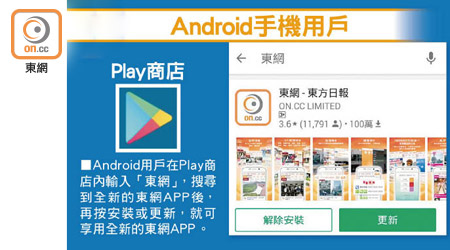 Android用戶在Play商店內輸入「東網」，搜尋到全新的東網APP後，再按安裝或更新，就可享用全新的東網APP。