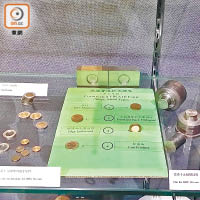 警方以往曾發現偽造硬幣的模板。
