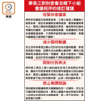 廖長江對財委會及轄下小組會議程序的修訂建議