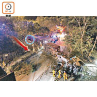 貨櫃車衝落山坡（箭嘴示），翻側橫亘兩條行車線，女子捱撞伏屍現場（圓圈示）。（黃浩棋攝）