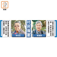 村民擔憂