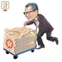 財政司司長陳茂波嚴重低估盈餘，派糖又厚此薄彼。（設計圖片）