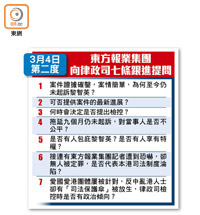 3月4日第二度<br>東方報業集團向律政司七條跟進提問