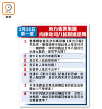 2月25日第一度<br>東方報業集團向律政司八條跟進提問