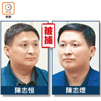 被捕疑犯為一對雙胞胎兄弟。