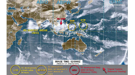 美國聯合颱風警報中心料西北太平洋或三旋共舞。（互聯網圖片）