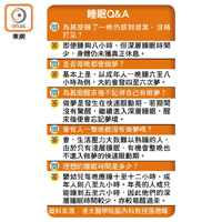 睡眠Q&A