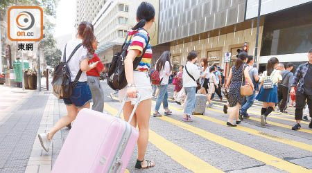 人民幣匯率持續走低，難免影響內地旅客出外旅遊意欲。