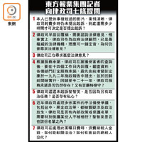 東方報業集團記者向律政司七條提問