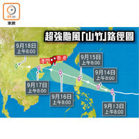 超強颱風「山竹」路徑圖