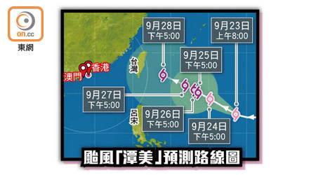 颱風「潭美」預測路線圖