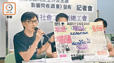 張志偉（左）形容現時社工職位的薪酬屬「海鮮價」。（何青霞攝）