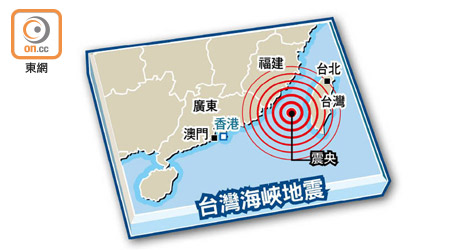 台灣海峽地震