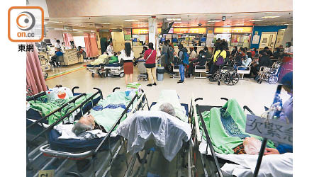 公立醫院急症室求診人次輕微下跌。