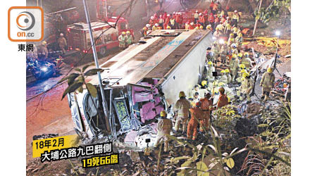去年二月十日，一輛九巴駛經大埔公路時翻側，意外造成十九人死亡。