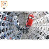 圓軸垂直升降式<br>圓軸垂直升降式停車場屬向地底發展，若多層重疊可容納更多輛車。