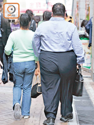 調查顯示，四成五受訪者屬於過重或肥胖。