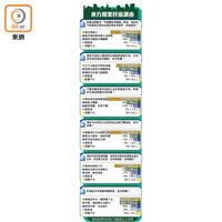 東方報業民意調查