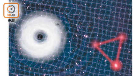 小型黑洞圍繞大型黑洞運動時所發出的重力波，形成的超輕玻色子雲。（受訪者提供）