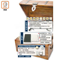 防跌輔助工具簡介