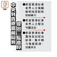 中央對香港當前局勢提出三點意見