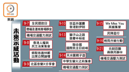 未來示威活動