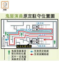 鬼屋演員原定駐守位置圖